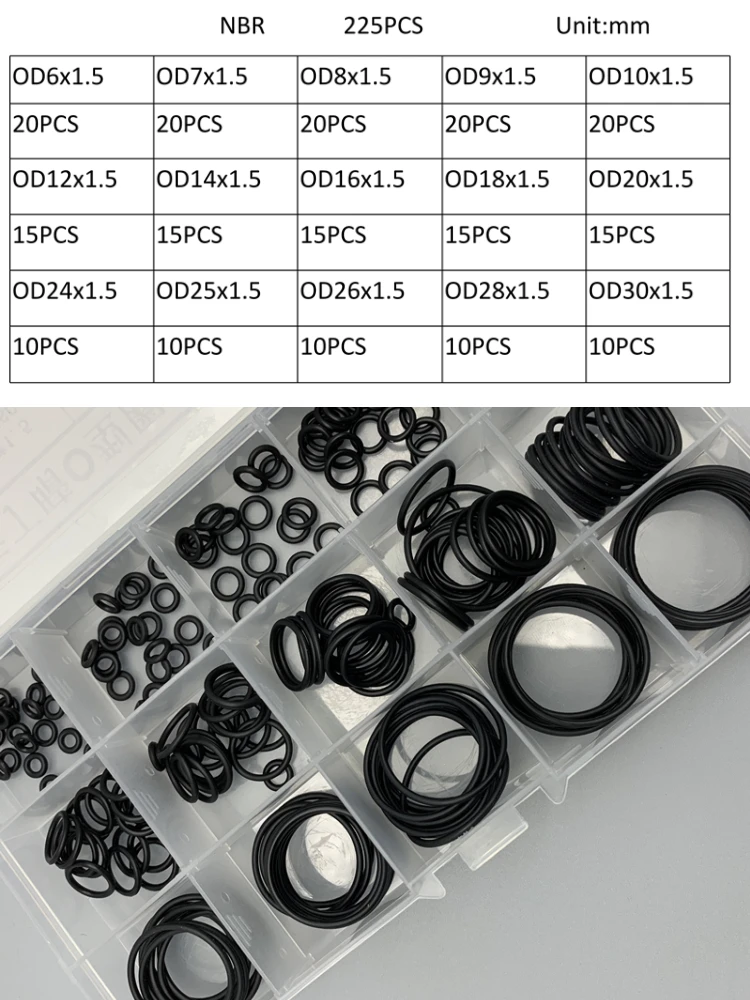 Kit di guarnizioni in gomma NB - Auto Repair Cs recensione e prezzo